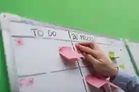 Membuat Daftar Prioritas Membantu Menyelesaikan Pekerjaan Cepat - Tiap orang mempunyai catatan kewajiban yang wajib dituntaskan tiap harinya
