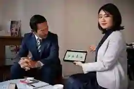 Membuat Rencana Investasi Mencapai Tujuan Finansial - Pemodalan merupakan salah satu perlengkapan penting buat